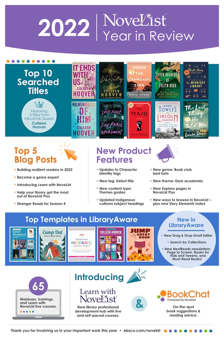  yir infographic image    