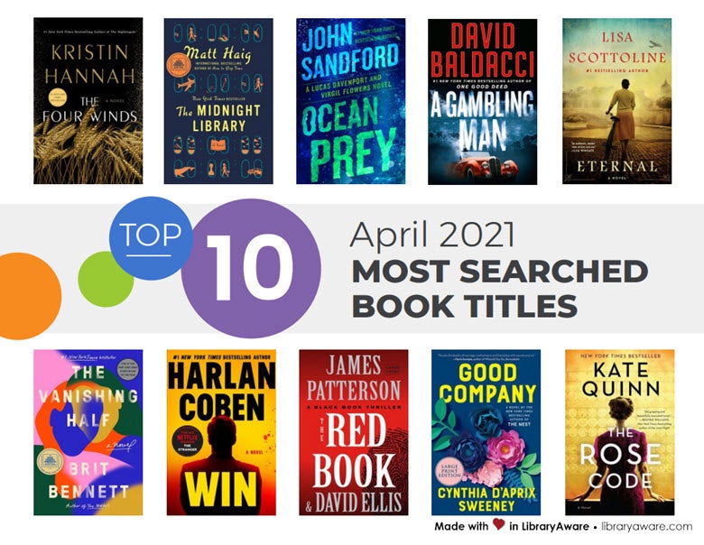 april  top  flyer image    