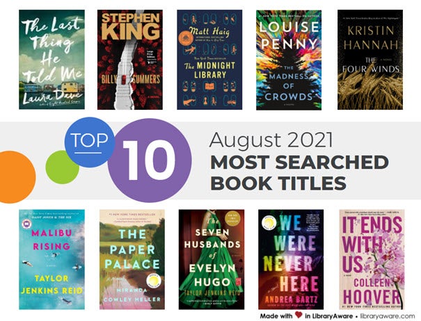 top  flyer august  image    